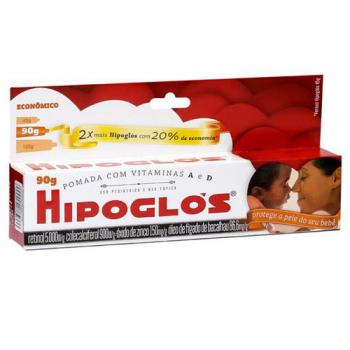 Hipoglos Pomada 90g